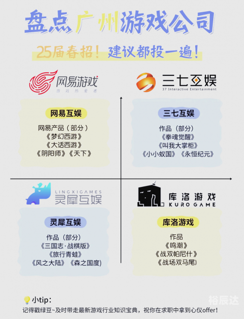 多益网络董事长简介多益网络董事长，引领行业新篇章