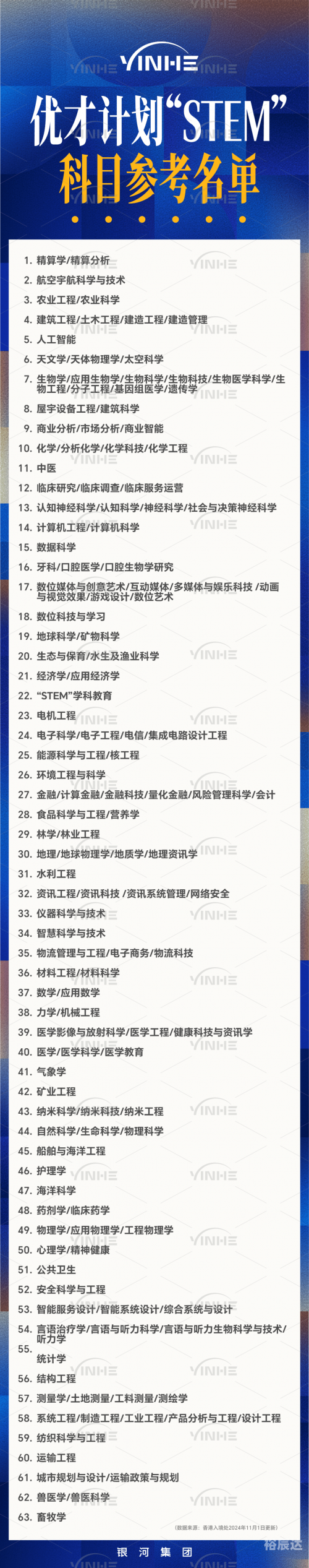 2023澳门今晚开什么澳门2023澳门今晚开什么活动揭晓-第2张图片