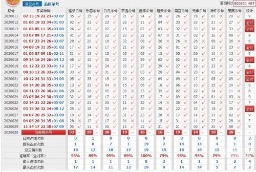 360彩票网官网app360彩票网官网，彩票投注的新选择