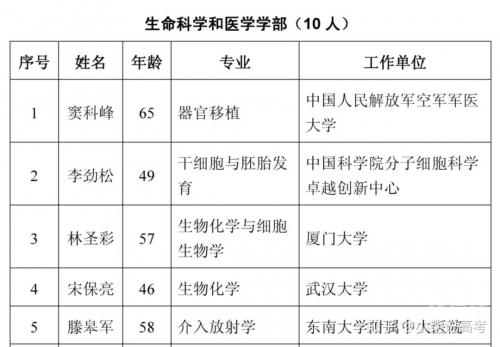河北11选五开奖结果今天河北11选五开奖结果揭晓-第2张图片