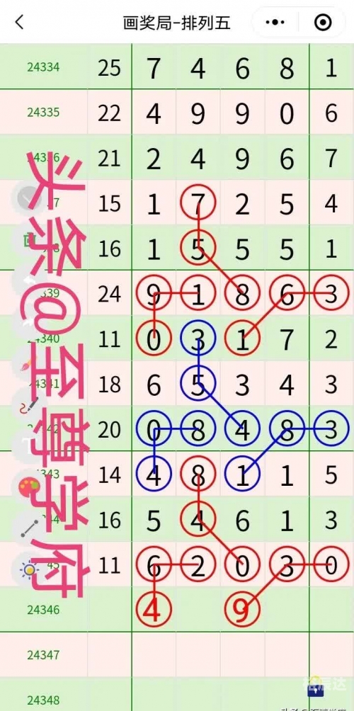 够力七星彩排列五下载攻略-第1张图片