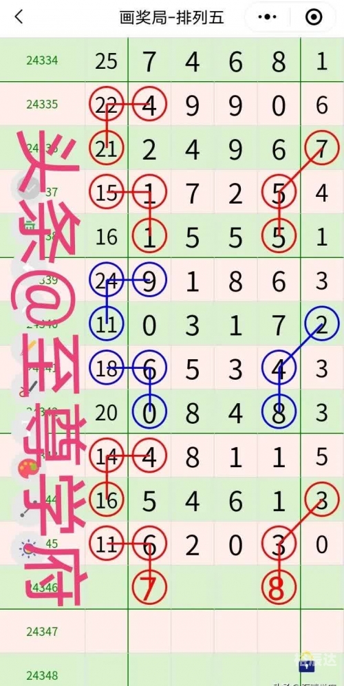 够力七星彩排列五下载攻略-第2张图片