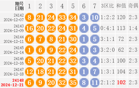 二四六天好彩(944cc)二四六天好彩免费资枓大全