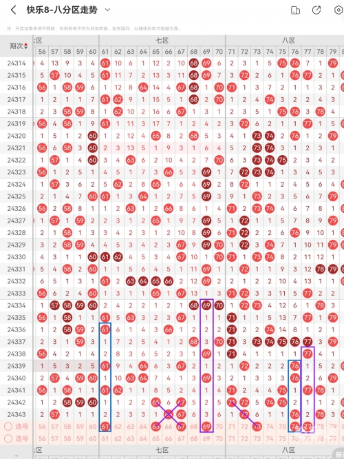 2023一码一肖100%准确2023一码一肖，预测与准确性的保证-第1张图片