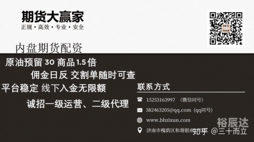 期货软件大赢家是真的吗期货软件大赢家，引领市场新篇章-第2张图片