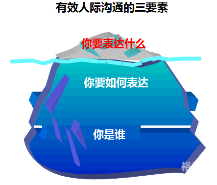 传真格式与高效沟通-第2张图片