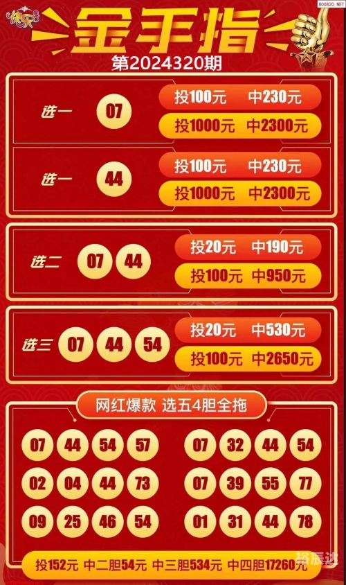 黑龙江11选5黑龙江11选5，彩票新机遇-第3张图片