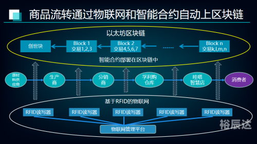 宝马会10宝马会10，豪华与创新的融合