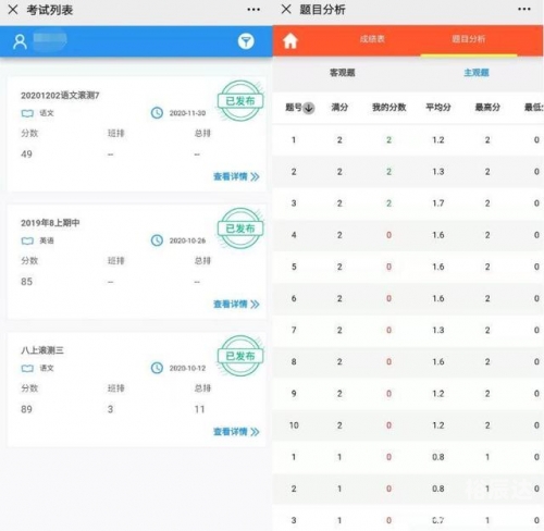 滨海阅卷网填报的账号和密码是什么?滨海阅卷网填报，高效便捷的学术评审新途径-第2张图片