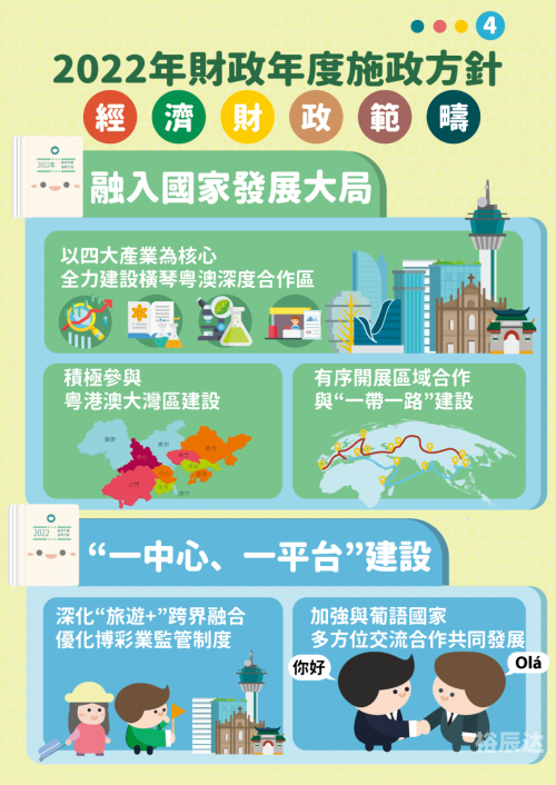 澳门2022年正版资料大全