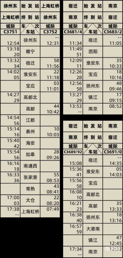 新余列车时刻表最新新余列车时刻表