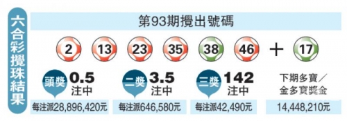 香港6合宝典官网下载2021资料文章-第2张图片