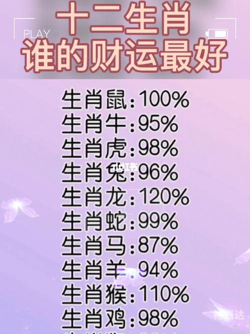 2023年12生肖49码图波色2023年生肖49码图揭秘-第2张图片