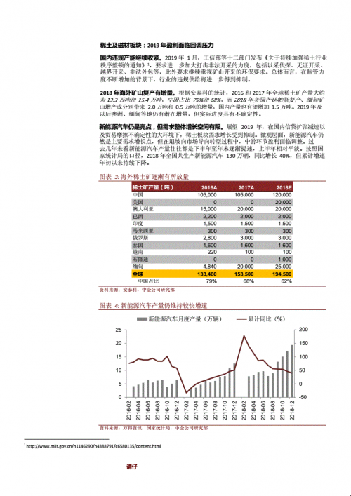香港马会资枓大全2019-第3张图片