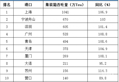 香港马会资枓大全2019-第2张图片