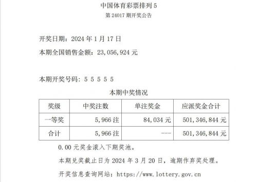 新澳门彩历史开奖结果走势图分析