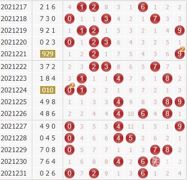 六开彩开奖现场直播+网站2021香港六开彩开奖现场直播