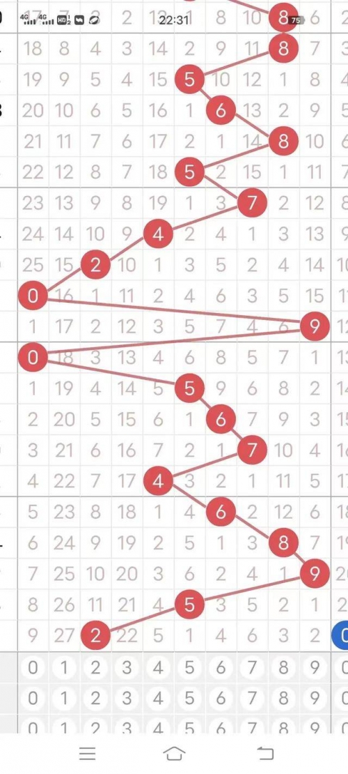 今天3d开机号今天3D开机号揭晓