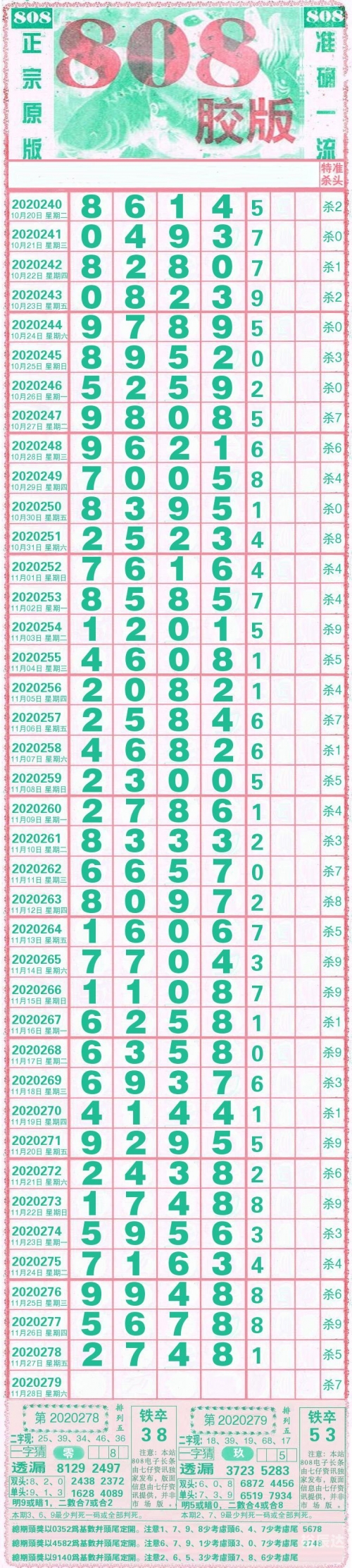 广东11选五走势图最新广东11选五走势图分析-第2张图片