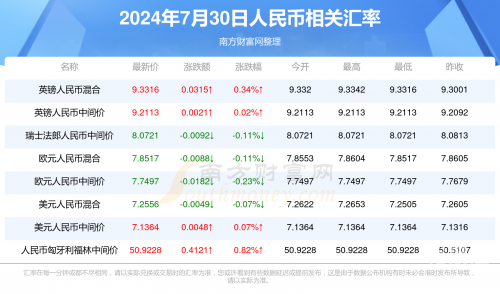 新澳门彩开奖结果查询新澳门彩开奖结果查询-第2张图片