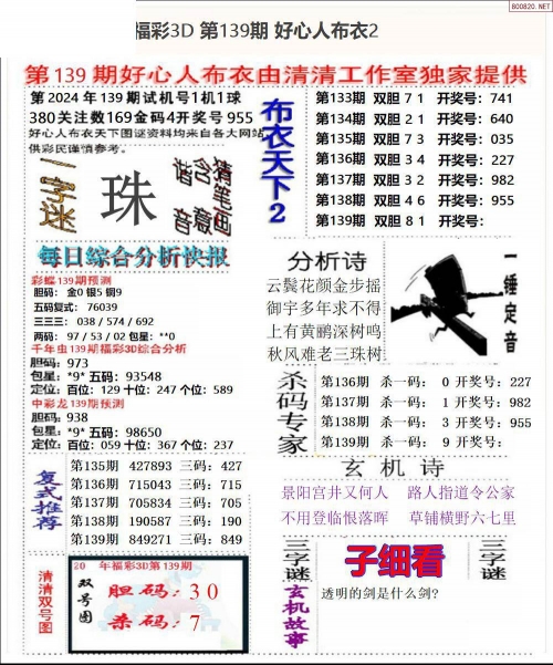 2019东方心经资枓大全
