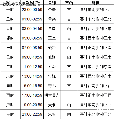 2024年老黄历查询表2024年老黄历查询表