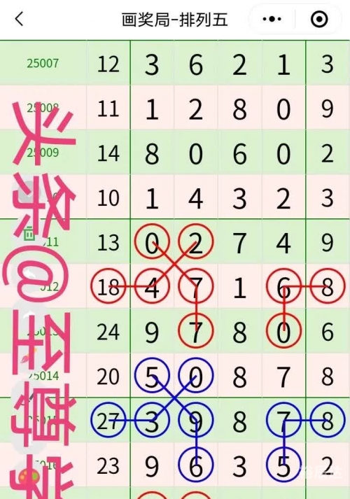 北京11选五开奖结果走势图一定牛北京11选五开奖结果走势图一定牛