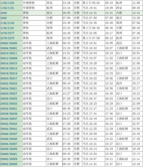廊坊列车时刻表廊坊列车时刻表-第2张图片
