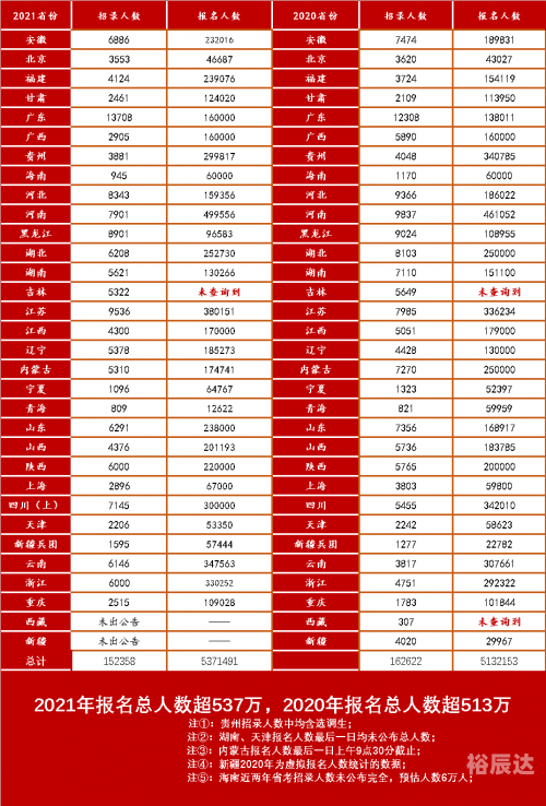 2021年香港港六彩开奖号码揭秘-第2张图片