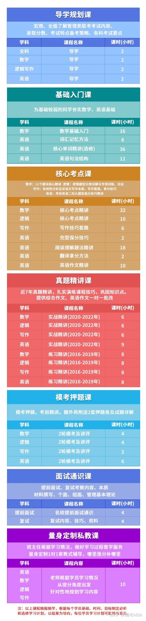王中王一肖一特一中MBA，多元发展之路