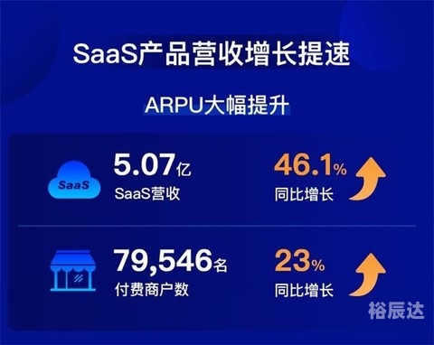澳门新彩新澳精准资料免费提供彩吧助手-第3张图片