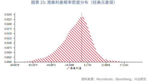 香港历史开奖记录概览-第2张图片