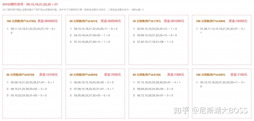 双色球预测专家最准确双色球预测专家最准确文章-第3张图片