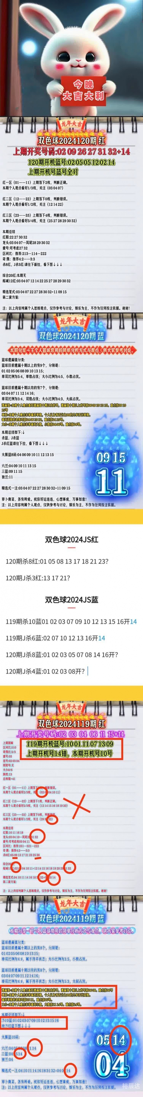 双色球预测专家最准确双色球预测专家最准确文章