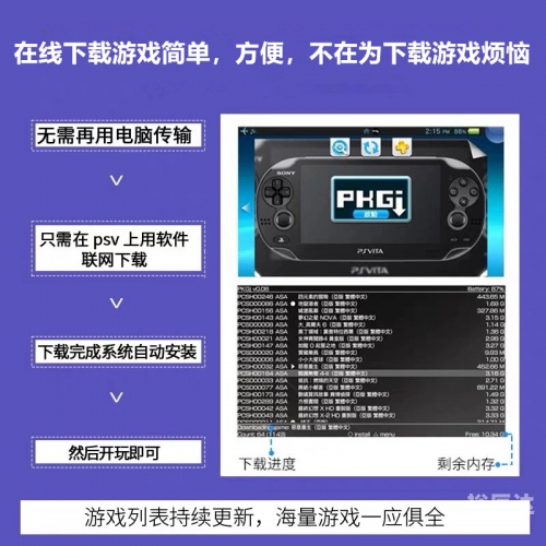 电玩巴士psp游戏金手指电玩巴士PSP游戏推荐-第2张图片
