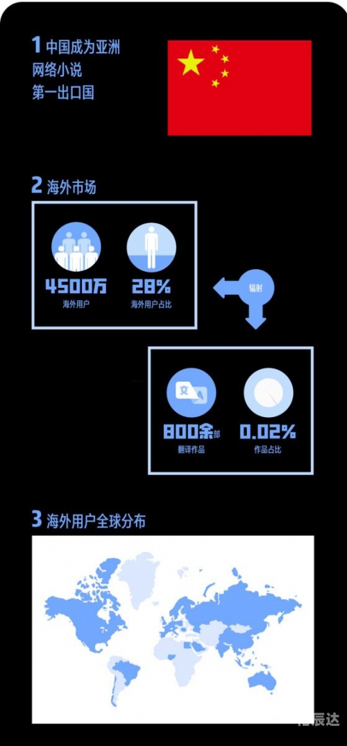 原创网络单双原创网络单双，探索数字时代的创新之路-第2张图片