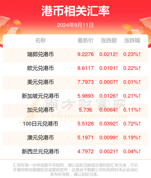 管家婆2024新澳正版资料介绍-第2张图片
