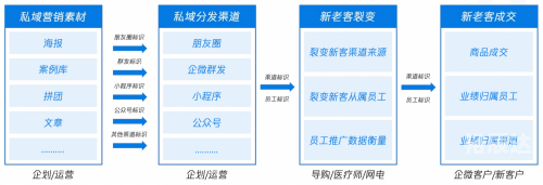 六盒宝典资料大全522.你知道最新得.中国六盒宝典资料大全-第2张图片