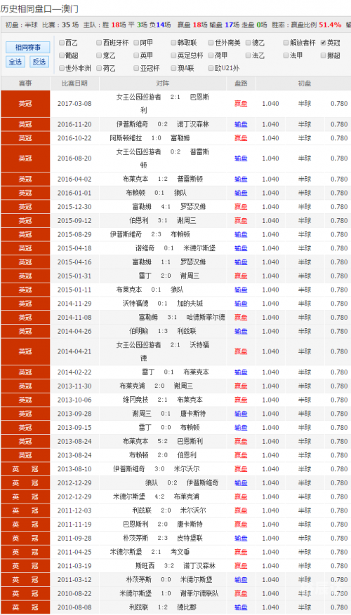 澳彩期期准凤凰艺术幽默闲情澳彩期期准凤凰艺术，探索彩市新篇章-第2张图片