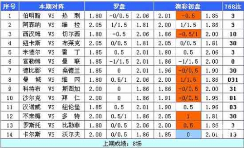 澳彩期期准凤凰艺术幽默闲情澳彩期期准凤凰艺术，探索彩市新篇章-第3张图片
