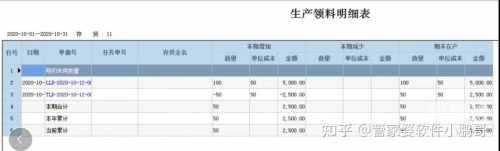 管家婆心水主论坛文章-第2张图片