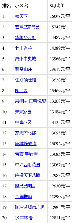 1163次列车途经站点1163次列车时刻表-第2张图片