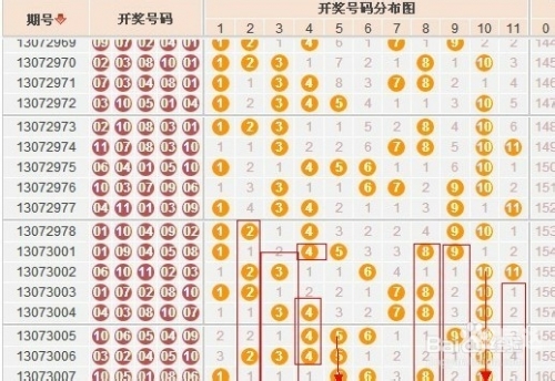 浙江11选五5开奖走势图一定牛