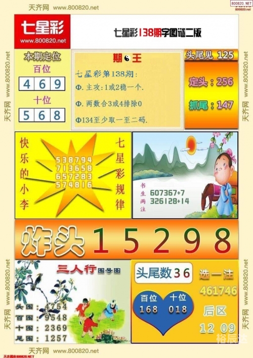 七星彩特区七星彩特区，彩市新篇章-第3张图片