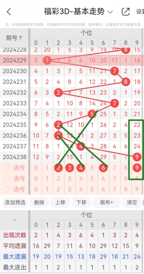 牛彩网福彩3d图谜九牛彩网福彩3D图谜九