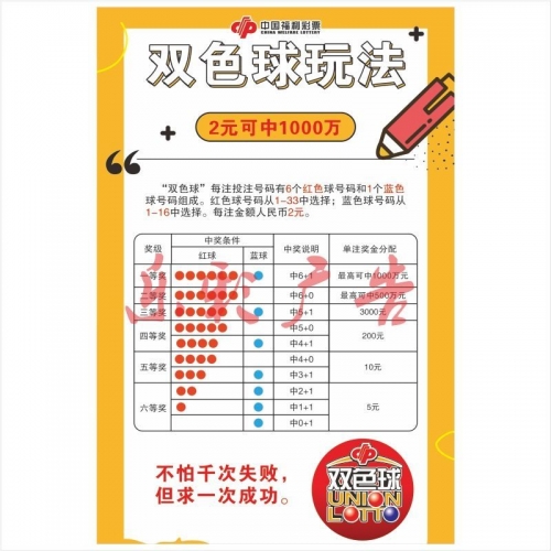 36选7福彩开奖号码36选7福利彩票开奖查询-第2张图片