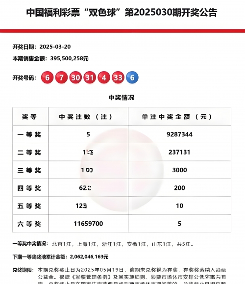 上海双色球开奖上海双色球开奖揭晓