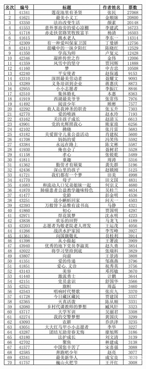 姓名评分网站姓名评分网站介绍-第2张图片