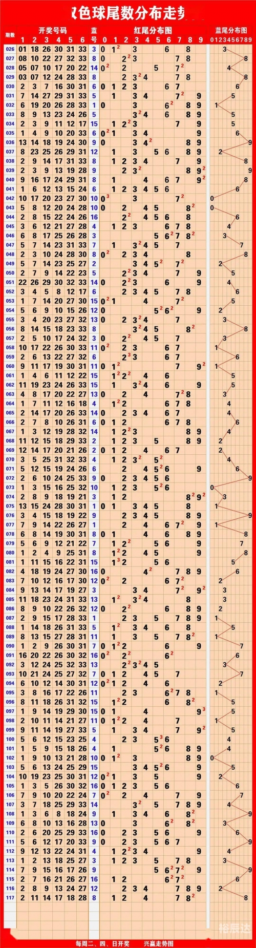 澳门开奖现场直播今晚开什么澳门今晚开奖现场直播揭晓，揭秘今晚开奖结果-第3张图片