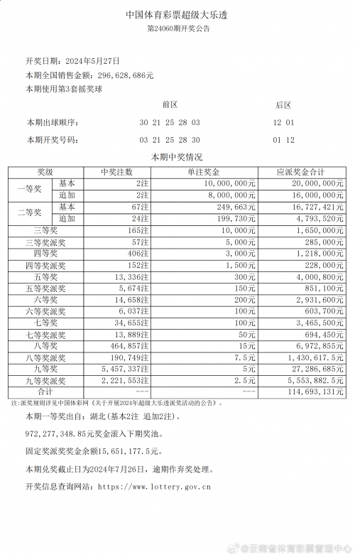 2023澳门资料大全正版资料免费12023澳门资料大全正版资料免费版-第3张图片